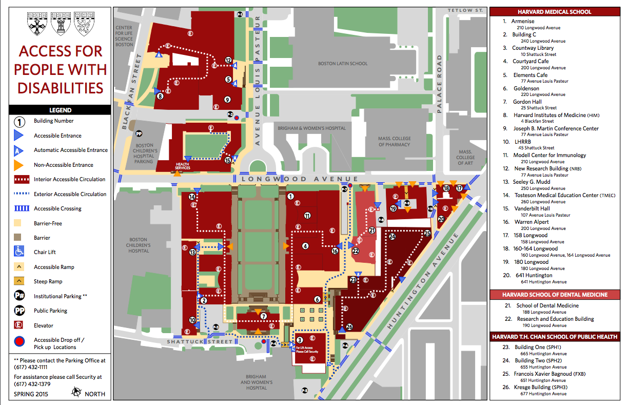 Garage Parking Guide | HMS